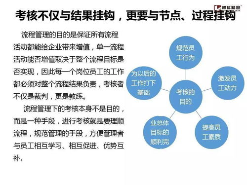 企業(yè)流程管理為何舉步維艱？一份實(shí)用手冊(cè)助你破局